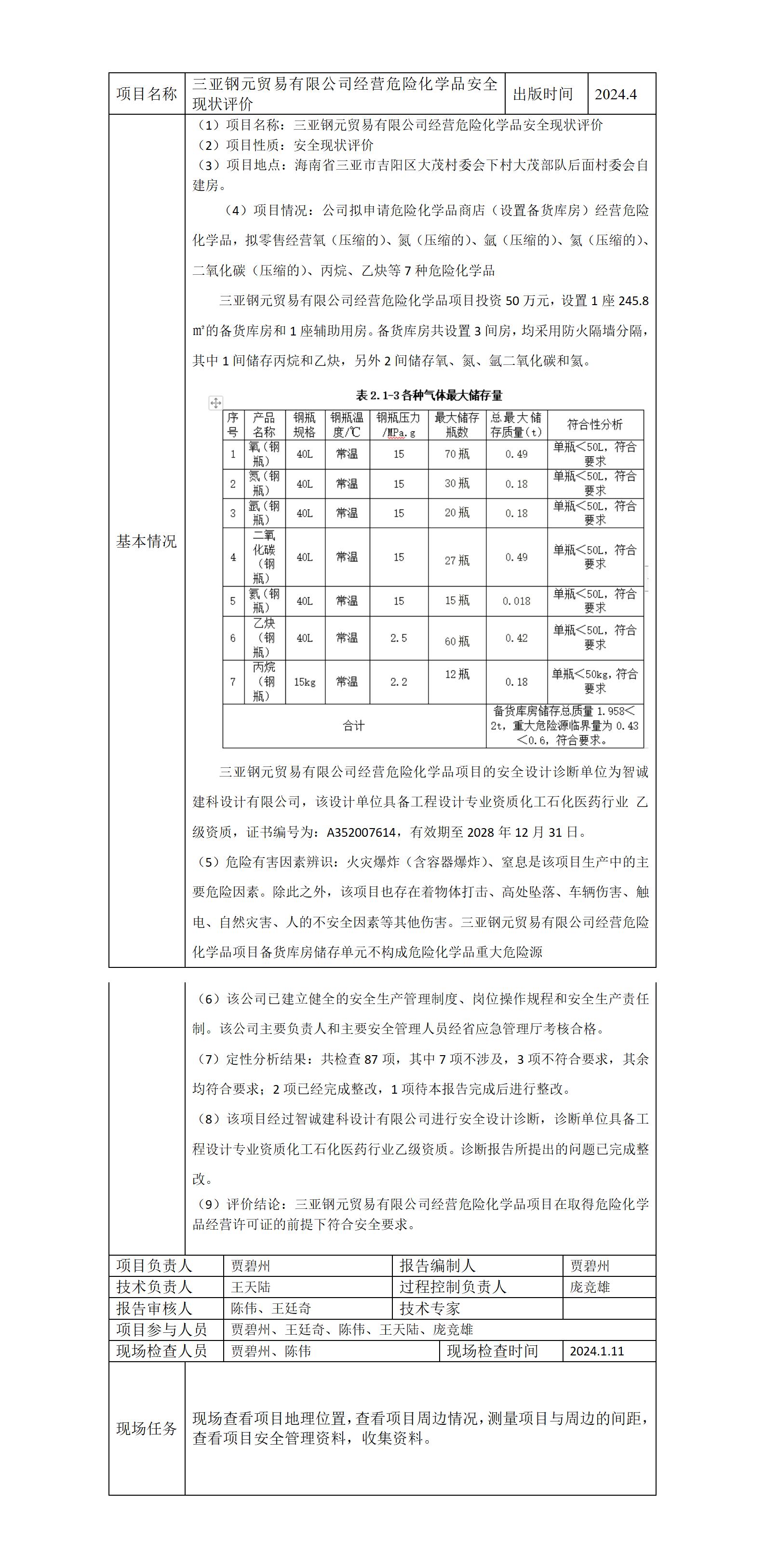 中心上報資料（三亞鋼元）_01.jpg